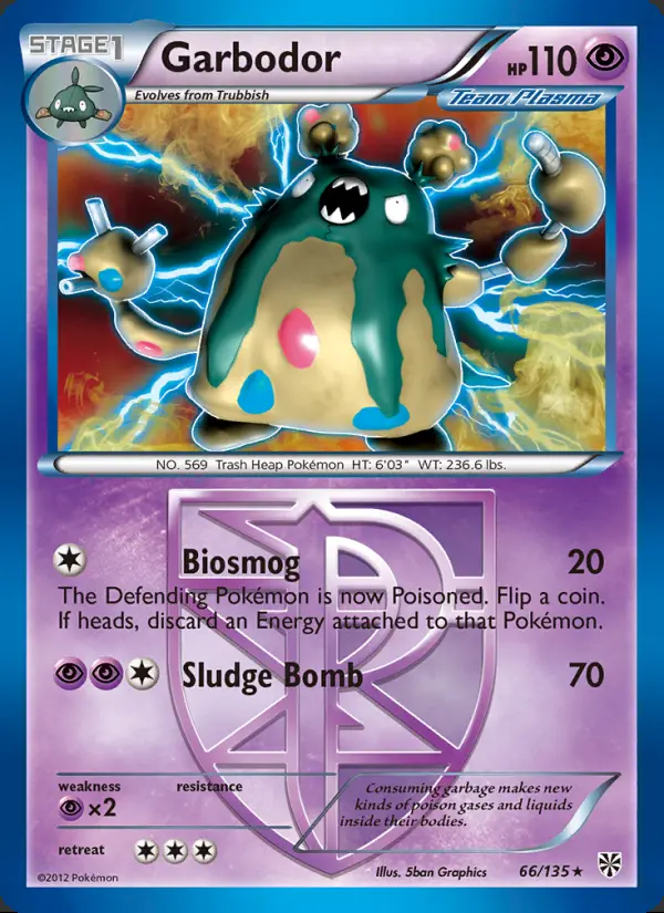 Image of the card Garbodor