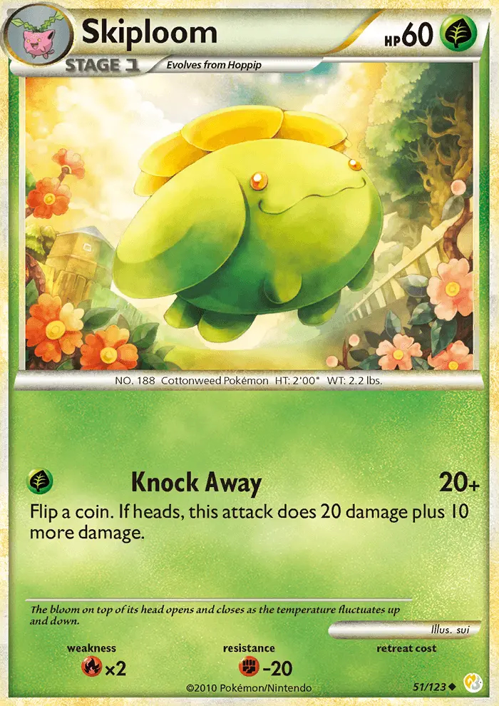 Image of the card Skiploom