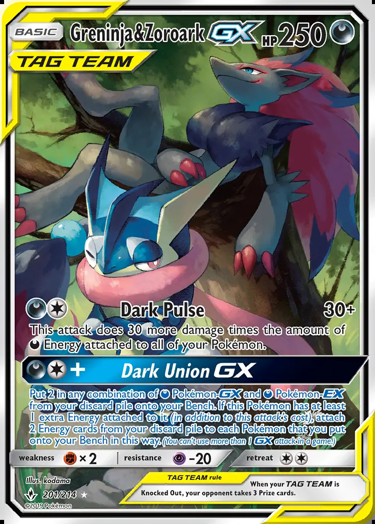 Image of the card Greninja & Zoroark GX