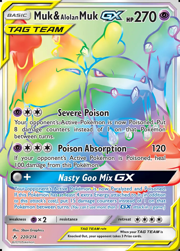Image of the card Muk & Alolan Muk GX