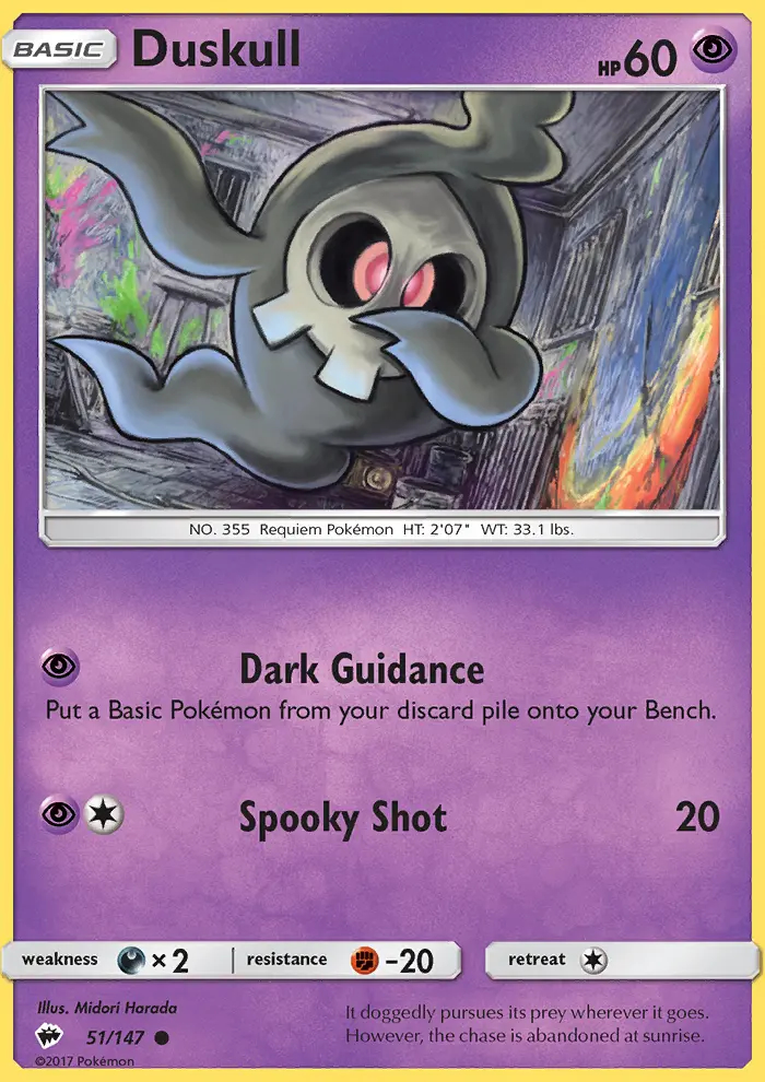 Image of the card Duskull