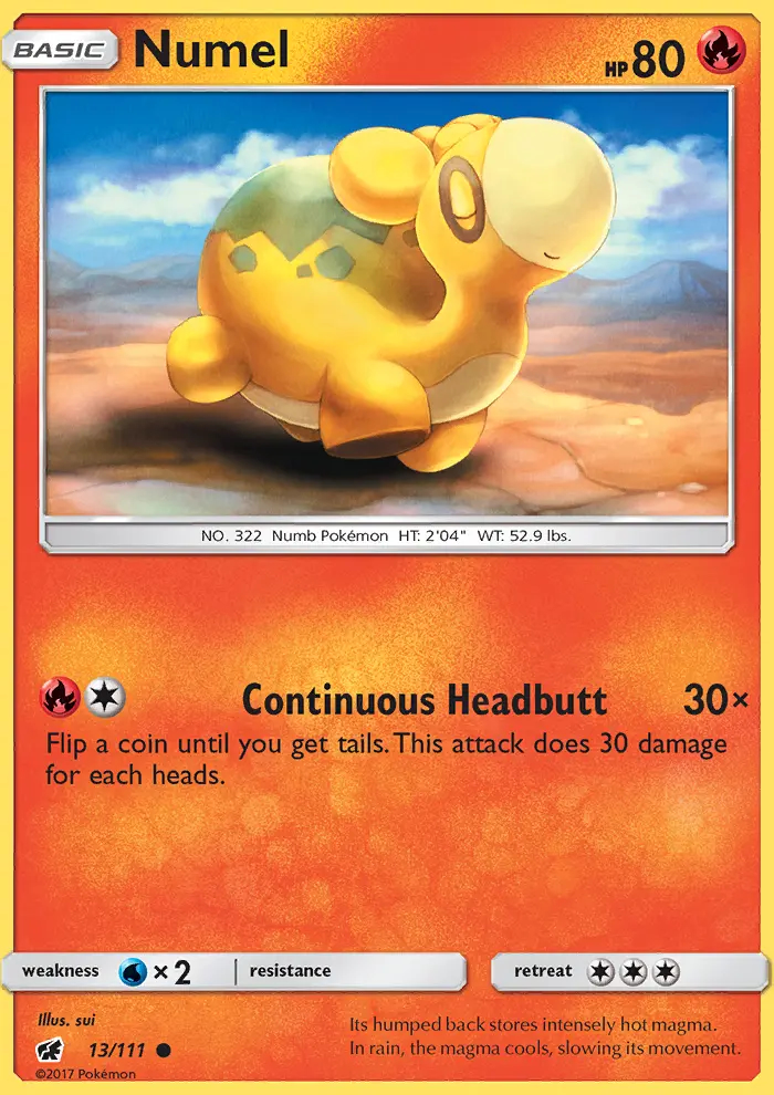 Image of the card Numel