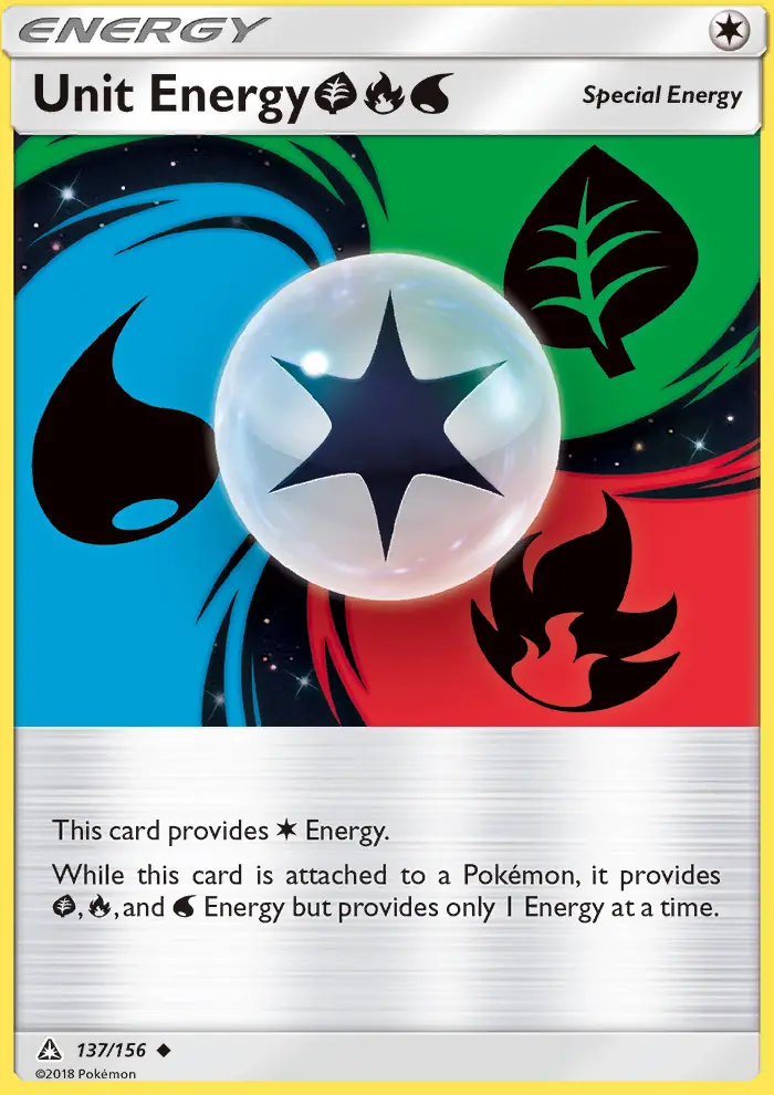 Image of the card Unit Energy GrassFireWater