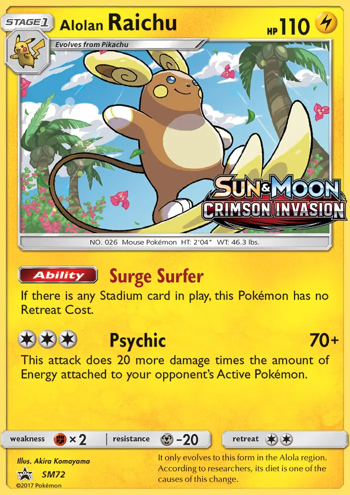 Image of the card Alolan Raichu
