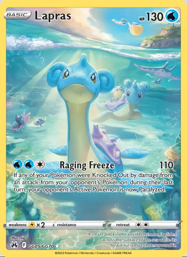 Image of the card Lapras